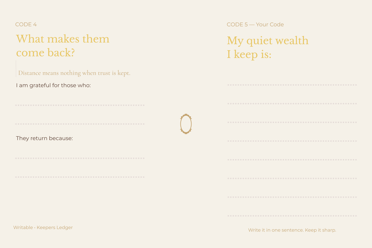 Quiet Wealth We Keep - writable Heirloom Journal | The Ledger of Us - Chocolate Edition No.01 | Softcover journal with inside prints(100/200 pages)